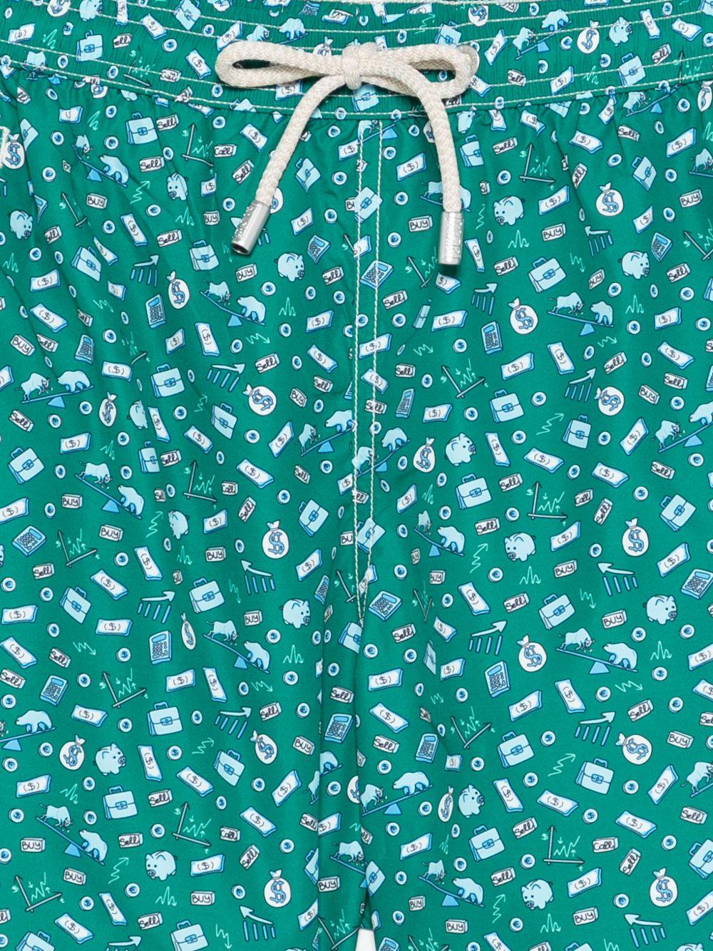 LIG0003 08098L MC2 SAINT BARTH