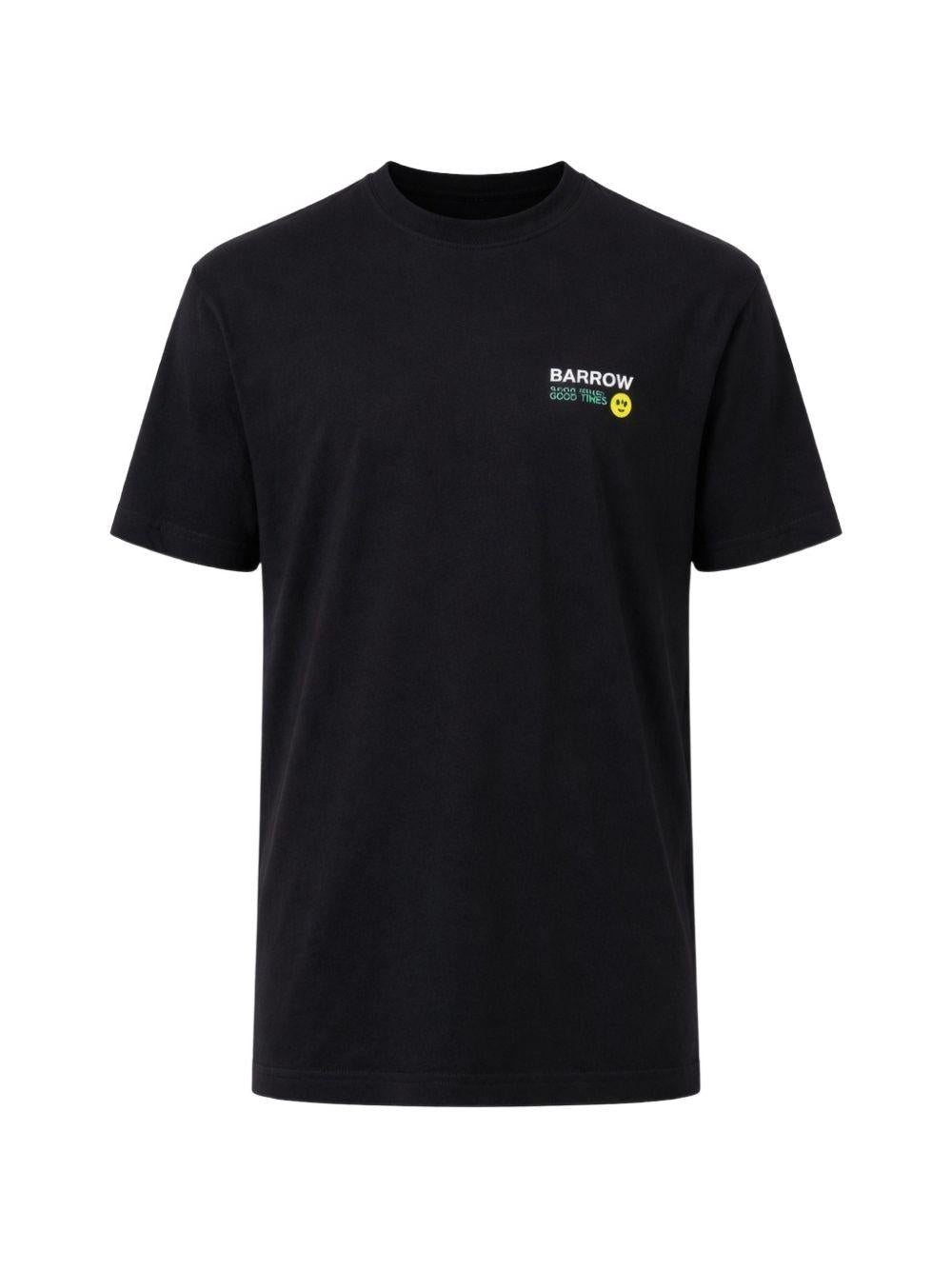 S6BWUATH086 110 BARROW