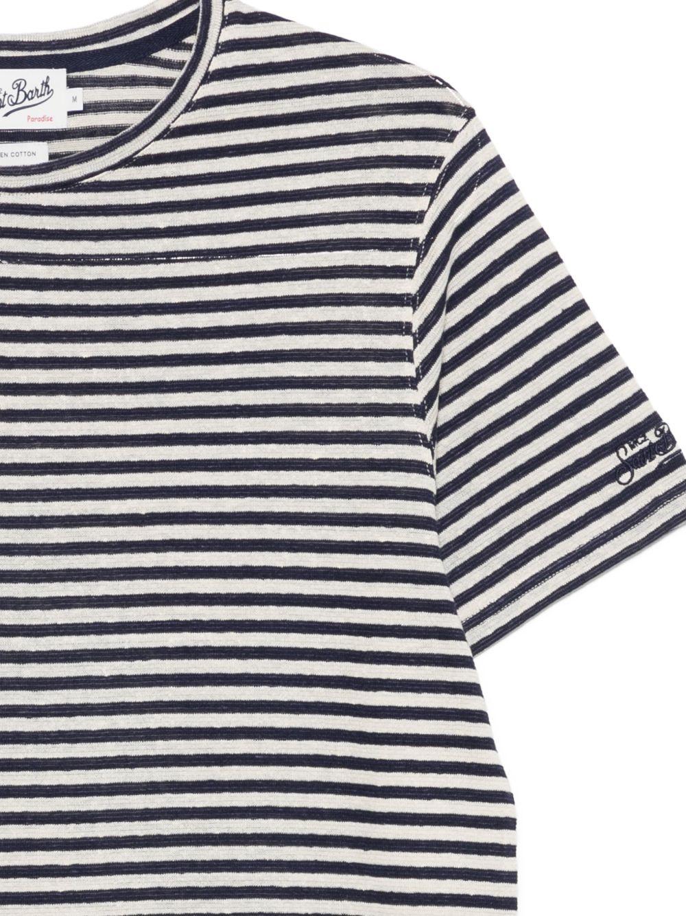 DOV0010 00283L MC2 SAINT BARTH