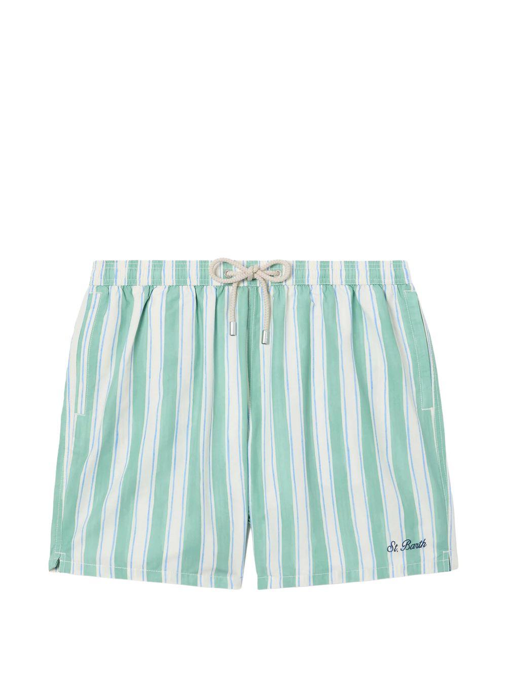SYR0001 04047L MC2 SAINT BARTH
