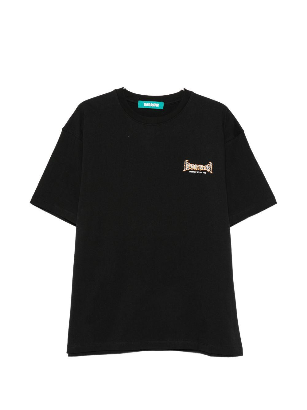 S6BWUATH136 110 BARROW