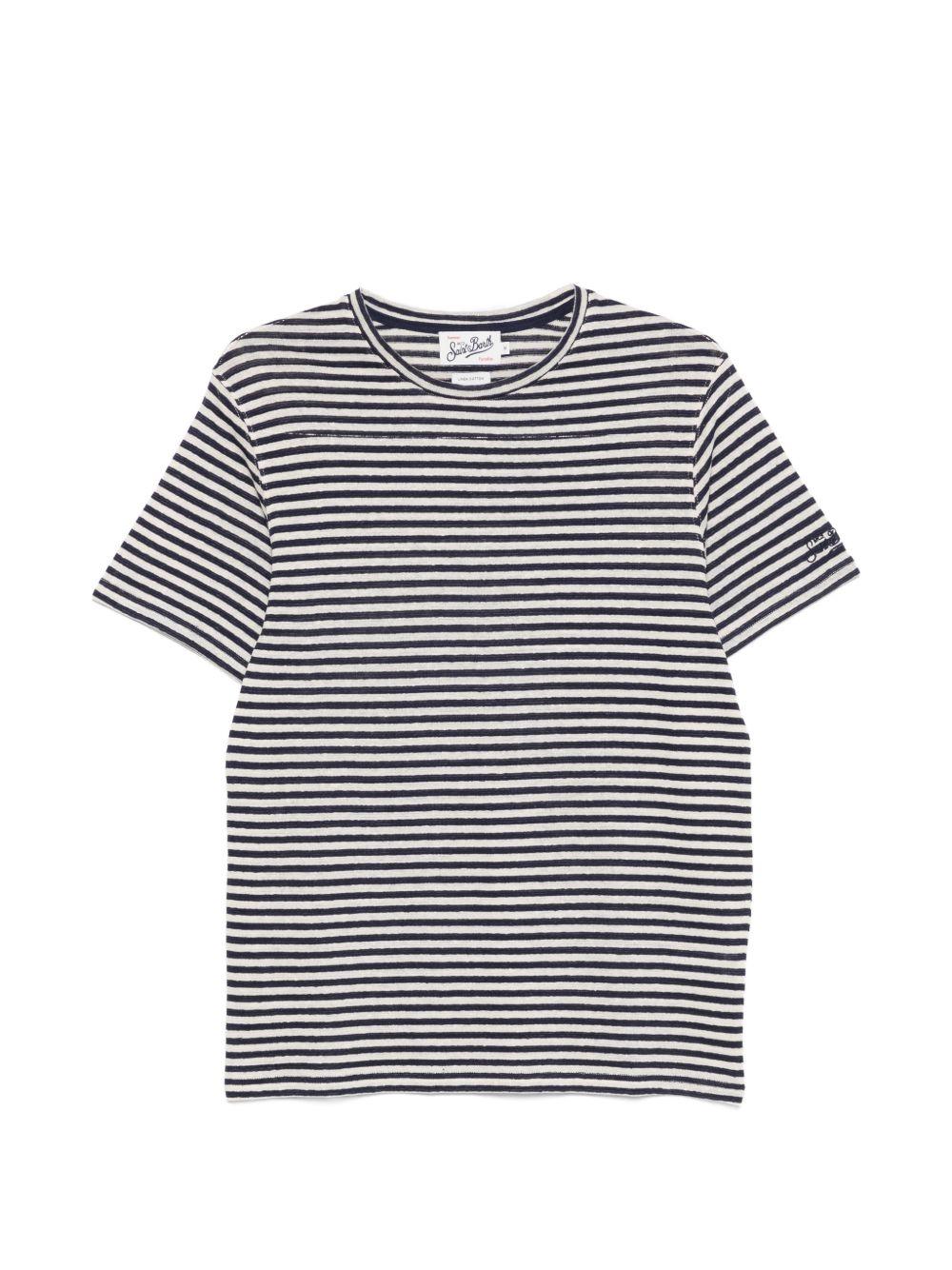  DOV0010 00283L MC2 SAINT BARTH 