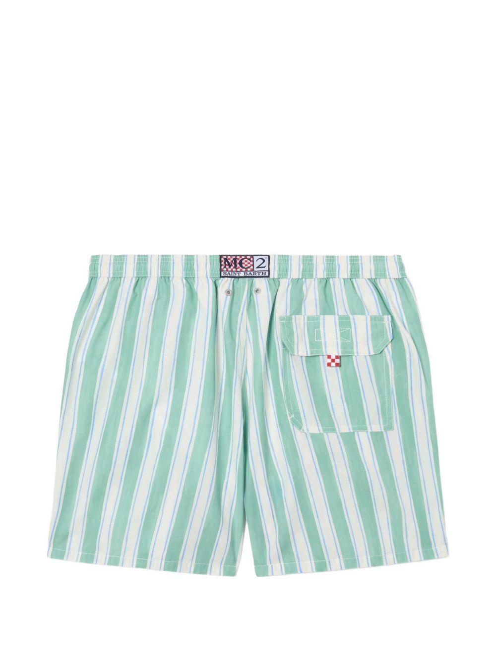  SYR0001 04047L MC2 SAINT BARTH 