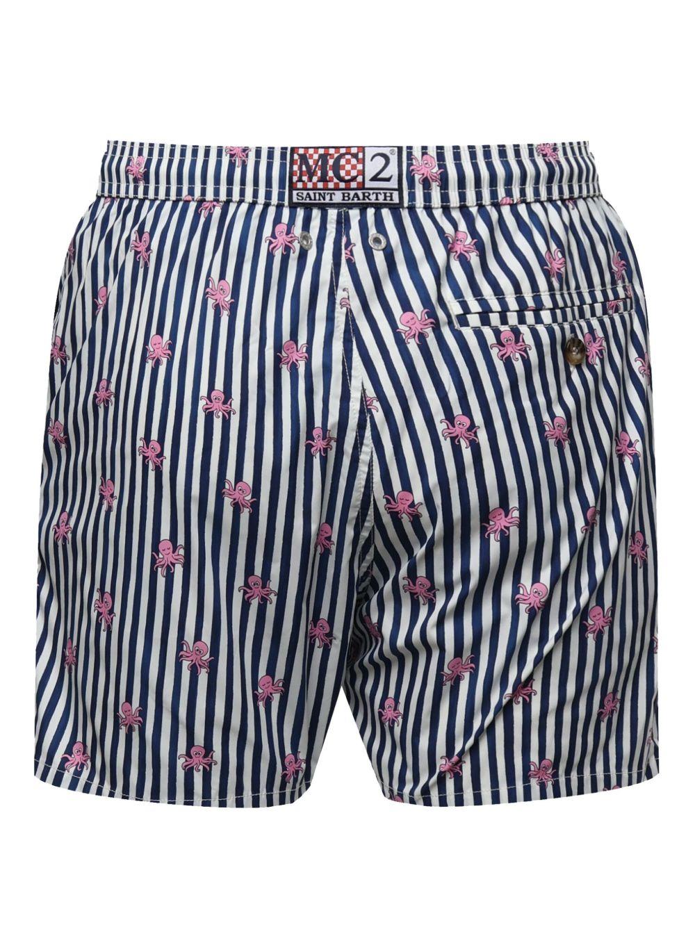 MC2 SAINT BARTH COM000903633H