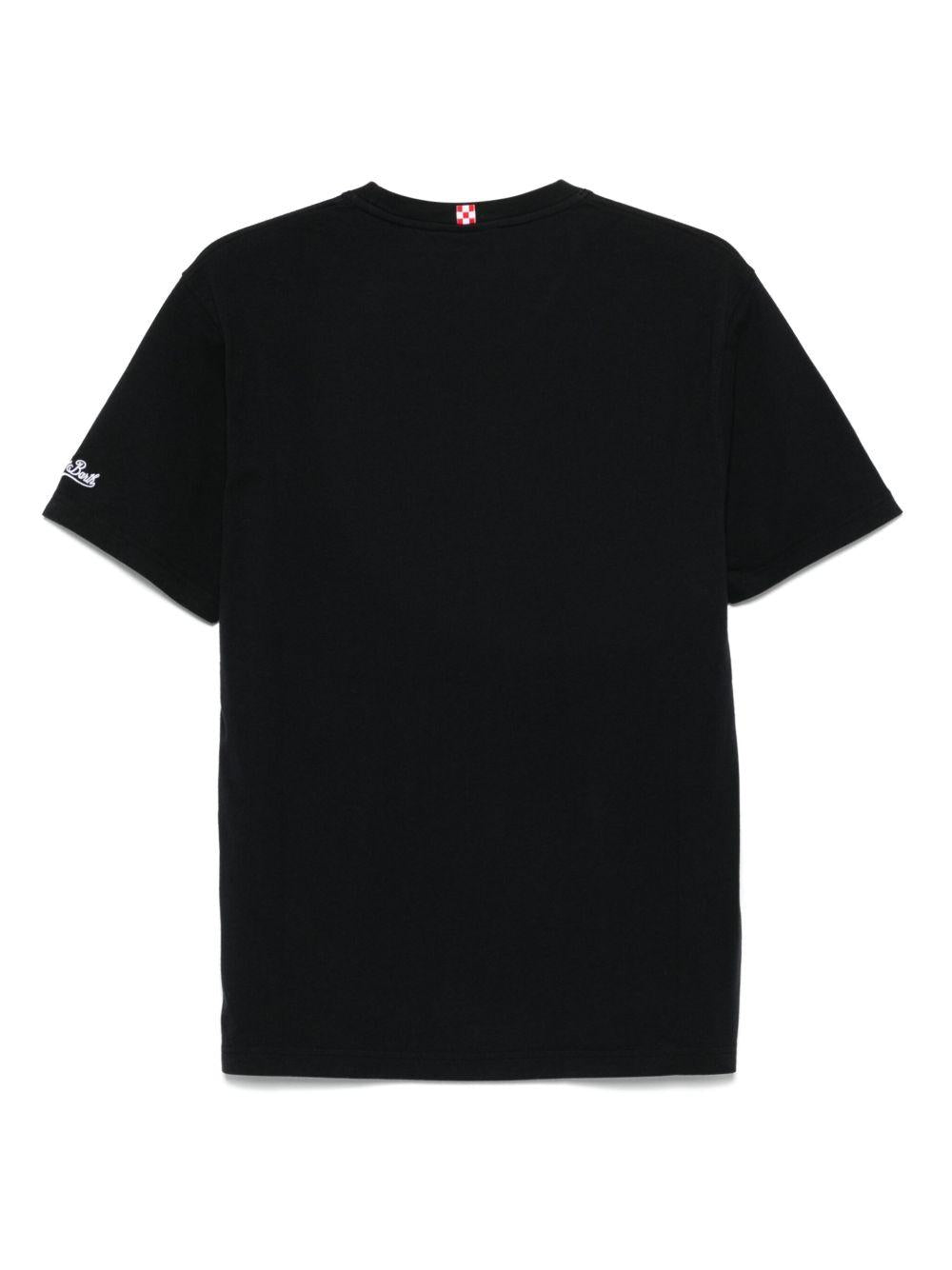 MC2 SAINT BARTH POT000100052H