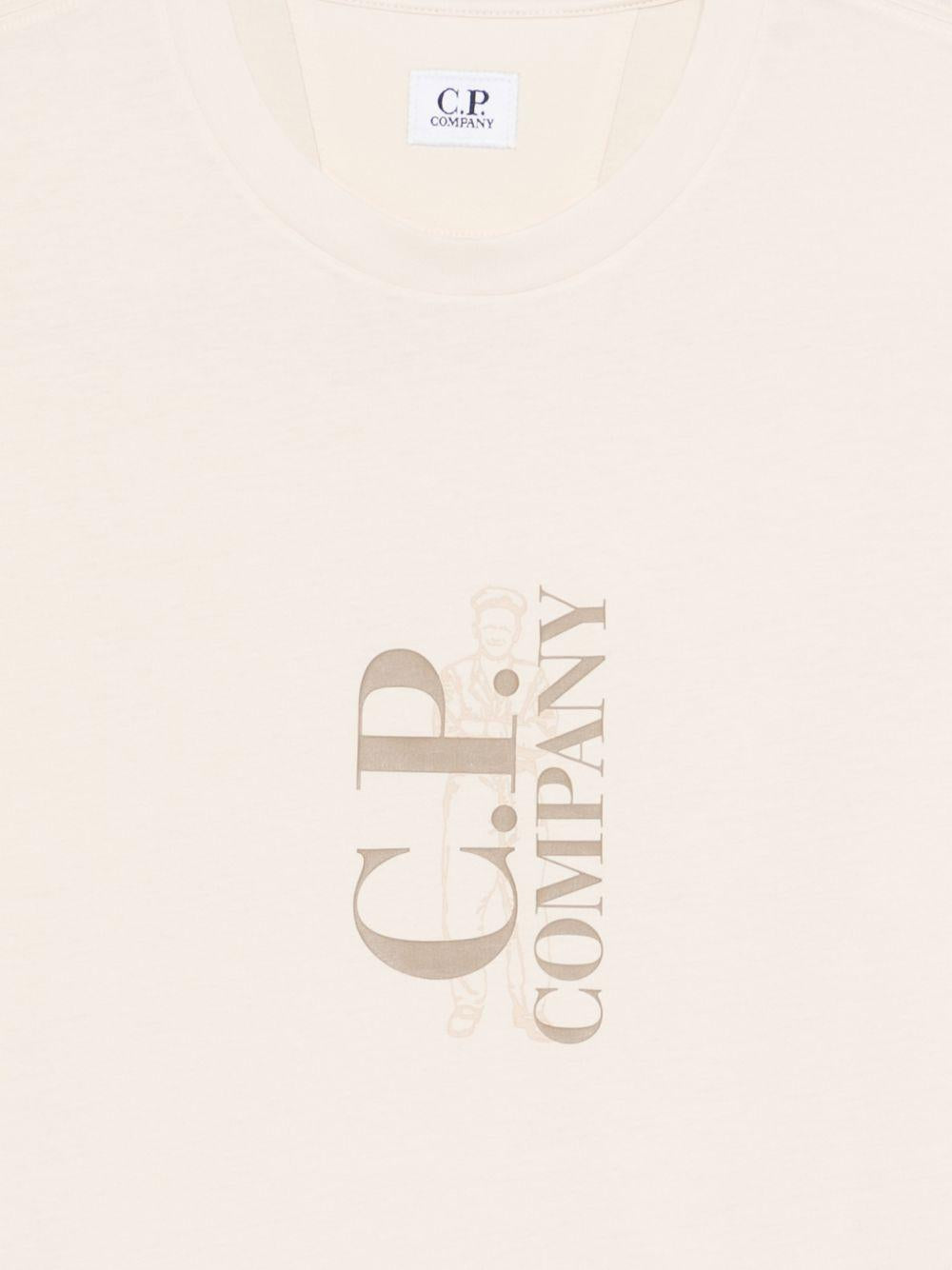 20CMTS084A005100W 114 CP COMPANY 