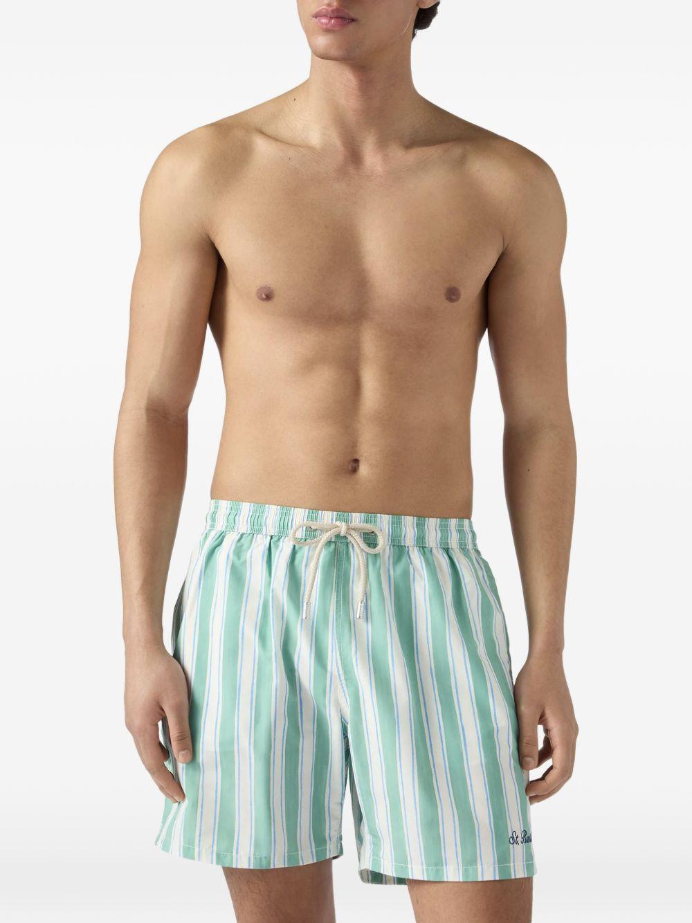  SYR0001 04047L MC2 SAINT BARTH 